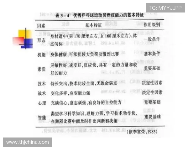 南京排球队心理素质探究:提升竞技表现与团队协作的关键因素